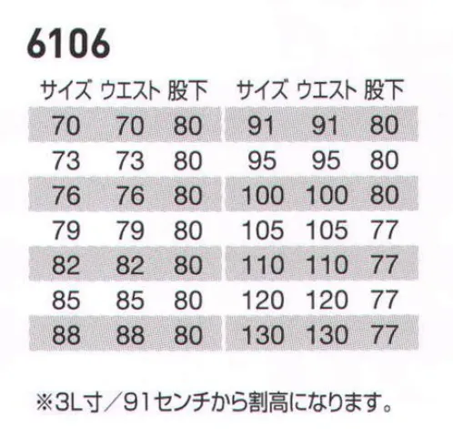 バートル 6106 カーゴパンツ 男も女も活躍の場が広がる充実のアイテムでよりパワーアップ！あらゆる作業現場で機能するリアルワークウェア。男女共通デザインでありながら、ディテールを変えることで美しくかつ統一感のあるユニフォームとして機能します。それぞれの作業と環境に最適な機能性や耐久性を実現。洗練のスタイルであらゆるワークシーンをサポートします。◎厳選した日本製T/Cライトチノ素材を使用。優れた洗濯耐久性など、長く快適に着用できます。※商品の仕様は予告なく変更される場合がございます。同一品番の商品であっても、販売時期によりスペックが異なる場合がございます。閲覧環境やモニター設定により、実際の商品の色味が画像と異なって見える場合がございます。 サイズ／スペック