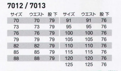 バートル 7012 ツータックカーゴパンツ 綿の肌感と形態安定性が魅力、長く着れるベーシックデザイン。高品質な日本製ソフト裏綿ツイル素材を使用。ストレッチ機能が動きをスムーズにサポート。洗濯時にも型くずれしにくい形態安定性。●日本製素材を使用。厳選した日本製裏綿ツイル素材を使用。ソフトな着心地や優れた洗濯耐久性など、長く快適に着用できます。●ノーアイロンですぐに着れる形態安定性。洗濯による形くずれや縮みの少ない形態安定性を実現。肌触りのよいソフトな着心地を持続させます。※サイズ125cmは「7012-125」に掲載しております。 サイズ／スペック