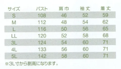 バートル 7031 長袖ブルゾン 国産素材100％の吸汗・速乾ウェア。しかもマネのできない価格を実現。吸汗性、通気性、速乾性、耐久性、洗濯時のイージーケア性など、夏場に求められる快適性を新素材がマルチに実現。しかもT/Cバーバリー並みに抑えた価格も魅力。ワーカー待望の自信作です。日本製の本物“吸汗・速乾”生地を厳選使用。肌にベタつきにくい特殊強燃糸を使用。通気性バツグンのトロピカル素材。コーディネートしやすいシンプルデザイン。※「48 サックス」は、販売を終了致しました。 サイズ／スペック