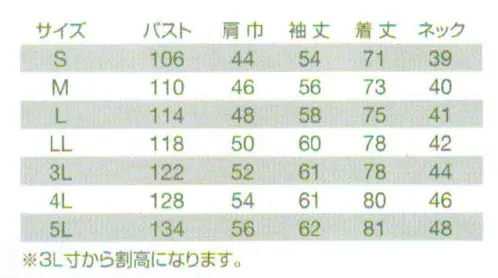 バートル 7033 長袖シャツ 国産素材100％の吸汗・速乾ウェア。しかもマネのできない価格を実現。吸汗性、通気性、速乾性、耐久性、洗濯時のイージーケア性など、夏場に求められる快適性を新素材がマルチに実現。しかもT/Cバーバリー並みに抑えた価格も魅力。ワーカー待望の自信作です。日本製の本物“吸汗・速乾”生地を厳選使用。肌にベタつきにくい特殊強燃糸を使用。通気性バツグンのトロピカル素材。コーディネートしやすいシンプルデザイン。※「48 サックス」は、販売を終了致しました。 サイズ／スペック