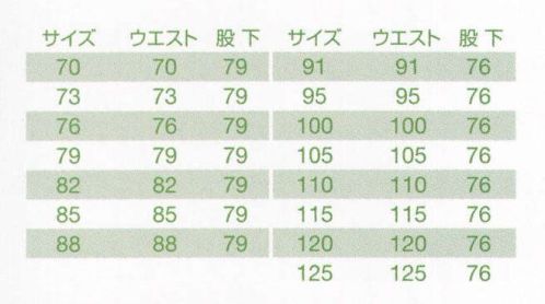 バートル 7036 ツータックカーゴパンツ 国産素材100％の吸汗・速乾ウェア。しかもマネのできない価格を実現。吸汗性、通気性、速乾性、耐久性、洗濯時のイージーケア性など、夏場に求められる快適性を新素材がマルチに実現。しかもT/Cバーバリー並みに抑えた価格も魅力。ワーカー待望の自信作です。日本製の本物“吸汗・速乾”生地を厳選使用。肌にベタつきにくい特殊強燃糸を使用。通気性バツグンのトロピカル素材。コーディネートしやすいシンプルデザイン。※ウエスト125cmは「7036-125」に掲載しております。※「48 サックス」は、販売を終了致しました。 サイズ／スペック