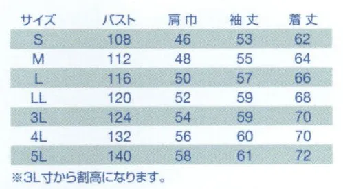 バートル 7061 長袖ブルゾン さらに快適、スタイリッシュ、夏の定番品をアップグレード。洗練されたシャープなデザインに、汗ばむ季節にうれしい快適性をプラス。清涼感、通気性、吸汗・速乾性など、着心地をより高めた新定番品アイテムです。建設、工場、メンテナンスサービス等、幅広いシーンで着用できます。※商品の仕様は予告なく変更される場合がございます。同一品番の商品であっても、販売時期によりスペックが異なる場合がございます。閲覧環境やモニター設定により、実際の商品の色味が画像と異なって見える場合がございます。 サイズ／スペック