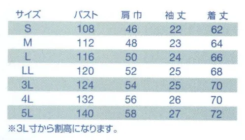 バートル 7062 半袖ブルゾン さらに快適、スタイリッシュ、夏の定番品をアップグレード。洗練されたシャープなデザインに、汗ばむ季節にうれしい快適性をプラス。清涼感、通気性、吸汗・速乾性など、着心地をより高めた新定番品アイテムです。建設、工場、メンテナンスサービス等、幅広いシーンで着用できます。※商品の仕様は予告なく変更される場合がございます。同一品番の商品であっても、販売時期によりスペックが異なる場合がございます。閲覧環境やモニター設定により、実際の商品の色味が画像と異なって見える場合がございます。 サイズ／スペック