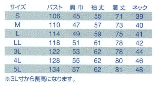 バートル 7063 長袖シャツ さらに快適、スタイリッシュ、夏の定番品をアップグレード。洗練されたシャープなデザインに、汗ばむ季節にうれしい快適性をプラス。清涼感、通気性、吸汗・速乾性など、着心地をより高めた新定番品アイテムです。建設、工場、メンテナンスサービス等、幅広いシーンで着用できます。※商品の仕様は予告なく変更される場合がございます。同一品番の商品であっても、販売時期によりスペックが異なる場合がございます。閲覧環境やモニター設定により、実際の商品の色味が画像と異なって見える場合がございます。 サイズ／スペック