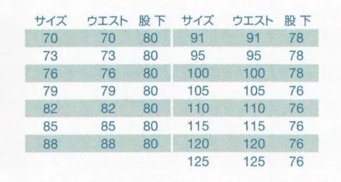 バートル 7066 ツータックカーゴパンツ さらに快適、スタイリッシュ、夏の定番品をアップグレード。洗練されたシャープなデザインに、汗ばむ季節にうれしい快適性をプラス。清涼感、通気性、吸汗・速乾性など、着心地をより高めた新定番品アイテムです。建設、工場、メンテナンスサービス等、幅広いシーンで着用できます。※商品の仕様は予告なく変更される場合がございます。同一品番の商品であっても、販売時期によりスペックが異なる場合がございます。閲覧環境やモニター設定により、実際の商品の色味が画像と異なって見える場合がございます。 サイズ／スペック