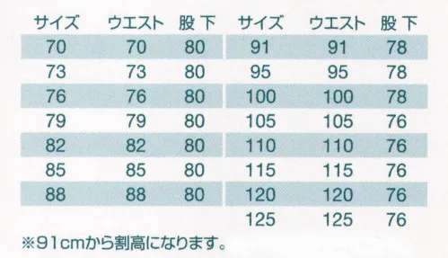 バートル 7072-125 ツータックカーゴパンツ ここまでスタイリッシュ。ここまでハイクオリティを実現。日本製ポリエステル100％ツイルを使用しながら、驚異のロープライスを実現しました。高密度、ストレッチ、スーパー撥水、制電性などの高機能をスタイリッシュにまとめた自信作。新世代ワーカーたちの感性を満たす、新しいベーシックアイテムの誕生です。 ●豊かなボリューム感と着用時の温かさが魅力の日本製ポリエステル100％ツイル ●動きやすいストレッチ機能 ●安心の帯電防止機能 ●水・雨をシャットアウトするスーパー撥水加工付き ●シンプル＆スタイリッシュなヤングワーカー向け新定番デザイン サイズ／スペック