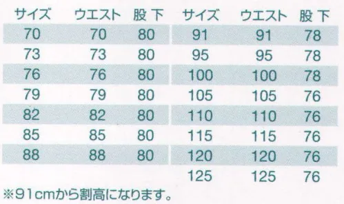 バートル 7073 ツータックパンツ ここまでスタイリッシュ。ここまでハイクオリティを実現。日本製ポリエステル100％ツイルを使用しながら、驚異のロープライスを実現しました。高密度、ストレッチ、スーパー撥水、制電性などの高機能をスタイリッシュにまとめた自信作。新世代ワーカーたちの感性を満たす、新しいベーシックアイテムの誕生です。 ●豊かなボリューム感と着用時の温かさが魅力の日本製ポリエステル100％ツイル ●動きやすいストレッチ機能 ●安心の帯電防止機能 ●水・雨をシャットアウトするスーパー撥水加工付き ●シンプル＆スタイリッシュなヤングワーカー向け新定番デザイン サイズ／スペック