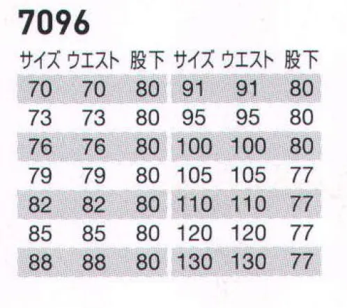 バートル 7096 カーゴパンツ 男も女もクールに変える、清涼素材と専用デザインの新定番！●日本製素材を使用。 厳選された日本製ドビークロス（校倉構造）点接触清涼素材を使用。優れた通気性と汗のべたつきを抑えるなどクールで快適な着心地を実現。●製品制電JIS T8118適合品 静電気帯電防止素材の使用、金属性付属品の不使用など、JIS（日本工業規格）の厳格な基準をクリア●豊富なカラーコーディネイト対応 上下別カラーなど多彩なコーディネートが可能。現場作業から流通、工場まで幅広いワークシーンに対応できます。●バックルガード ベルトのバックル部分をカバーし、運搬時の荷物への傷つけを防ぎます。《素材改良と独自開発技術でより涼しく》バートルの「BURTLE（バートル）」7091シリーズは近年の異常気象により、厳しい暑さが続く夏場に、ワーカーの暑さを少しでも軽減させるために、こだわりのオリジナル素材を使った。従来の校倉織りをよりしなやかにし、きめ細かいマイクロ織りに改良することによって、肌との設置面が少なくなり、肌あたりが向上、吸収性と涼しさに優れた商品となった。 独自開発の45ダイヤカットノーフォーク部分をメシッシュにすることにより、通気性が向上し、より涼しく着用することができる。 製品制電JIST8118適合品で女性専用デザインも充実している。 展示会はリミットモデル（数量限定生産品）の初のワークウエアを披露、格好良さを求める高感度ワーカーたちの期待に応え続ける‘‘要注意アイテム’’が満載だ。※商品の仕様は予告なく変更される場合がございます。同一品番の商品であっても、販売時期によりスペックが異なる場合がございます。閲覧環境やモニター設定により、実際の商品の色味が画像と異なって見える場合がございます。 サイズ／スペック