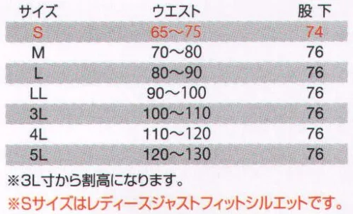 バートル 7212 防寒パンツ 軽量設計の本格防寒ギア。ユニセックスモデルをラインアップ。 軽量・防風・保温設計。 裏地に全天候型保温素材「サーモトロン ラジポカ」を採用。 裏地に静電気防止素材「メガーナ」を採用。 フードと衿を一体化させた独自のスマートデザイン。 首元には優れた保温性のマイクロブロックフリース採用。 ●W効果で暖かい全天候型保温素材。裏地に全天候方保温素材「サーモトロン ラジポカ」を採用。太陽光の熱と遠赤外線のダブル効果により、気温が低いときでも快適な暖かさを提供します。 ●重防寒でありながら軽量設計。防風・防寒の本格仕様でありながらの軽量設計。長時間の着用でも疲れにくく作業を快適にサポートします。 ●ユニセックス対応防寒ブルゾン＆パンツ。男女どちらが着用しても美しいシルエットを実現しました。 ●大型フードスピンドル付き（マジックテープ+ファスナー脱着）。ヘルメット着用時も使える取り外し式大型フード。フードと衿を一体化させた独自デザインは、フード未使用時もスマートなシルエットを保持。 ●首回りもしっかり保温。首元には優れた保温性をもつマイクロブロックフリースを採用しました。 サイズ／スペック