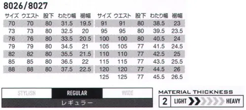 バートル 8026-125 ワンタックカーゴパンツ ガンガン洗える！快適に着れる！縮みシワにも強さを発揮する綿100％ギア高品質な日本製綿ライトチノ素材を使用。優れた防縮性・防シワ性。※他サイズは「8026」に掲載しております。※「36 スティール」は、販売を終了致しました。※商品の仕様は予告なく変更される場合がございます。同一品番の商品であっても、販売時期によりスペックが異なる場合がございます。閲覧環境やモニター設定により、実際の商品の色味が画像と異なって見える場合がございます。 サイズ／スペック