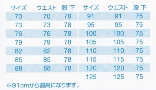 バートル 9002-125 ツータックカーゴパンツ スタイリッシュ＆高機能、共通デザインで快適ワーキング。男性とともに多くの女性が活躍するサービスワーキング向けに、男女ペアアイテムを提案。豊富なカラーと洗練されたデザインは、デリバリーなどの多様なシーンに対応。動きやすいストレッチ性やすぐれた撥水性など、つねに快適な着心地をお届けします。●男女統一デザインで豊富なサイズ展開●サービスワーキング向けカラー＆デザイン●雨などの水をはじく撥水加工●動きやすいストレッチ性 ※「10 グリーン」、「30 ウッズ」は、販売を終了致しました。※他サイズは、「9002」に掲載しております。 サイズ／スペック