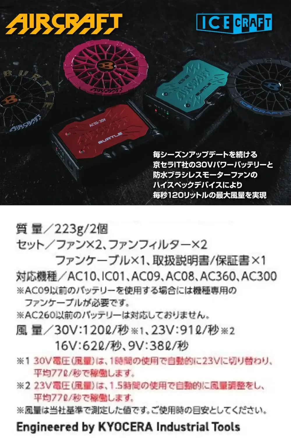 バートル AC10-2 ファンユニット サイズ・スペック