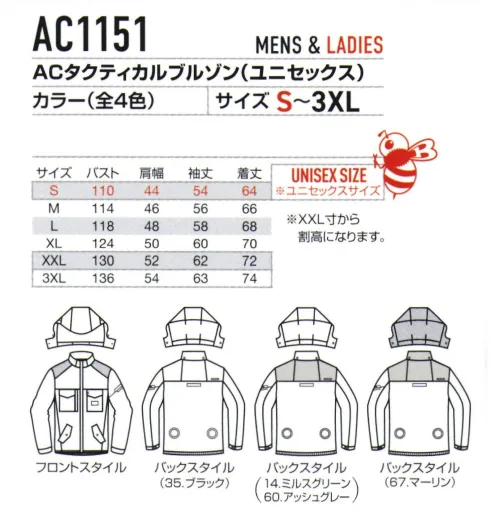 バートル AC1151 エアークラフトタクティカルブルゾン（ユニセックス） AIR CRAFTポケットのディテールや素材でミリタリー感を強調しながら、バートル特有のギミックによって機能的なファン付ワークウェアにブラッシュアップ・撥水性、耐久性、軽量を兼備し空気漏れを防ぐタスランナイロンクロス（AC仕様）・アルミコーティングを施しUVカット、-9度の遮熱効果を確保（未加工素材比較）・背ヨークに保冷剤を収納可能な通気エアダクトポケットを配備・背面にフルハーネスランヤード装着対応仕様・ハーネス用フックハンガー取付ループ付き・男女ユニセックスシリーズ※リチウムイオンバッテリー、ファンユニットは別売りです。※air craft着用時は、air craft専用のファン、バッテリーを必ずご使用ください。他社製品と組み合わせ使用した場合に発生する故障やファン落下等の事故につきましては責任を負いません。※溶接、焚き火、ストーブ、鋳造現場など火気を扱う場所では使用しないでください。※この商品はご注文後のキャンセル、返品及び交換は出来ませんのでご注意下さい。※なお、この商品のお支払方法は、先振込(代金引換以外)にて承り、ご入金確認後の手配となります。※「77 グレイカモ」は販売を終了致しました。※商品の仕様は予告なく変更される場合がございます。同一品番の商品であっても、販売時期によりスペックが異なる場合がございます。閲覧環境やモニター設定により、実際の商品の色味が画像と異なって見える場合がございます。 サイズ／スペック