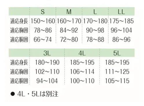 LSTワールド 50001 フィッシャーマン レインウエア ジャンパー 安心と信頼のイカリ印国内縫製・国内素材ウェルダー縫製による完璧な防水性プロの漁師が愛用するレインウエア レジャーまで幅広く対応。防水性・耐寒性・耐油性に優れたレインウエアです。しなやかで柔らかいので動きやすく、着やすさを追求したデザインに、ウェルダー縫製による完璧な防水性を備えています。表面は高重合度配合塩化ビニール樹脂を使用し、耐寒性・耐油性に優れ、裏面はポリエステル100％基布を使用し、衣料タッチで吸湿性に富んでいます。★グリーン・ホワイト・イエローは抗菌加工がされています。 サイズ／スペック