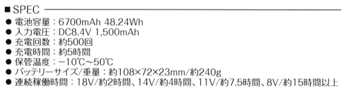 LSTワールド 96705 18V PROバッテリーセット ※この商品はご注文後のキャンセル、返品及び交換は出来ませんのでご注意ください。※なお、この商品のお支払方法は、前払いにて承り、ご入金確認後の手配となります。 サイズ／スペック