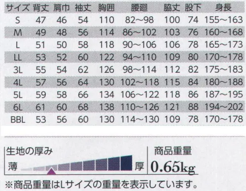 クレヒフク 101 トリコロールツナギ 3色の配色が鮮やかなトリコロールツナギ。機動性を考え腰部分がアコーディオン状なので、前かがみがスムーズ。また、胸のファスナーポケットや袖ポケットなど機能性とデザイン性が両立したカジュアルツナギ。 サイズ／スペック