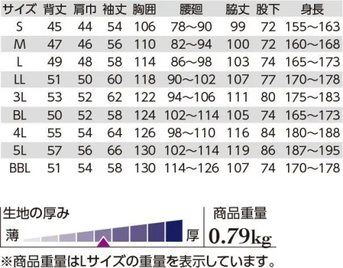 クレヒフク 11000 耐酸ツナギ 耐酸酸などの薬品に強い生地を使用しています。帯電防止生地使用体や衣服に帯電する静電気を抑制する素材を使用しています。 サイズ／スペック