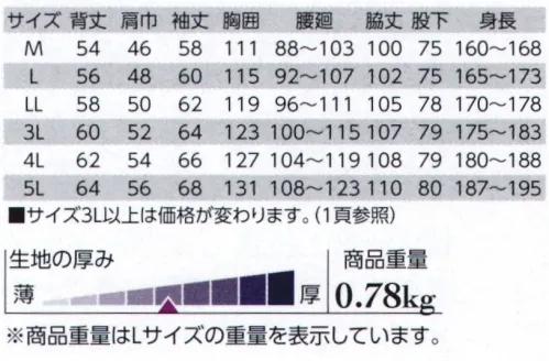 クレヒフク 114 ストレッチツナギ ビジュアルにこだわったカッコよく着こなせるデニムライク素材街着感覚で着られる軽くて動きやすいデニムライクなストレッチツナギ。暑すぎない生地でオールシーズン着用可能。体や衣服に帯電する静電気を抑制する綿混素材を使用。◎POINT01胸ポケットは右胸がファスナー開閉、左胸はフラップ式。さりげなく利いた赤色のステッチがデザインのポイント。◎POINT02袖口はマジックテープで着脱も楽々。ウエストはサイドゴムで適度な締めつけ感でゆったり着れる。何かと便利で嬉しいカーゴポケットもデザインのアクセントに。 サイズ／スペック