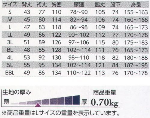 クレヒフク 120 ジャンプスーツ ※「56 エメラルドグリーン」は、販売を終了致しました。 サイズ／スペック