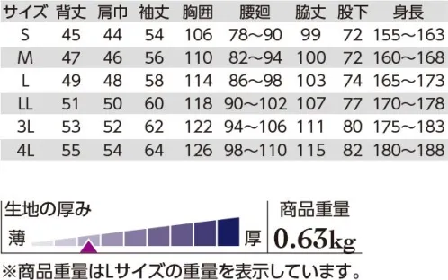 クレヒフク 12000 帯電防止ツナギ 職場の要求を完全に満たした安全性。JIS規格をクリアした静電気防止ツナギ。帯電防止生地使用体や衣服に帯電する静電気を抑制する素材を使用しています。 サイズ／スペック