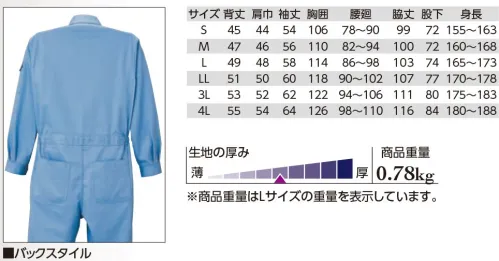 クレヒフク 1210 ジャンプスーツ 防縮性に優れた綿素材●防縮性繰り返し洗濯しても縮みが少ない。●防シワ性防シワ性が高く、シワになりにくい。●ソフト風合い綿の持つソフト感が持続できます。※「31 ネイビー」は販売を終了致しました。 サイズ／スペック
