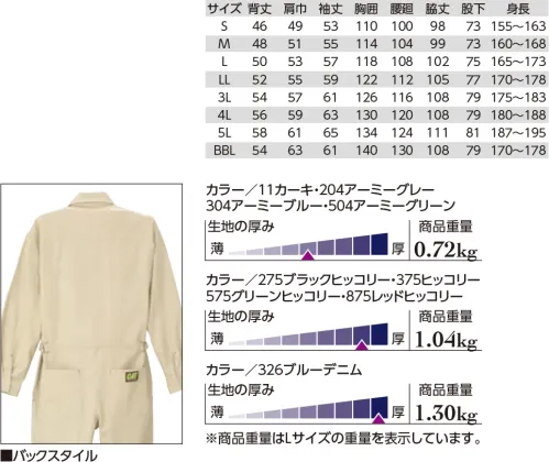 クレヒフク 1610 CAT長袖ツナギ YELLOW C.A.Tカジュアル・ワークスタイル生地には“洗い”加工で風合いを出し、アーミーカラーを取り入れたハードワークにも耐えるタフな仕上がり。デニムやヒッコリーなどのカジュアルテイストも豊富。フィールドを選ばないカジュアル・ワークスタイル。※「11カーキ」「304アーミーブルー」「326ブルーデニム」「504 アーミーグリーン」は、販売を終了致しました。 サイズ／スペック