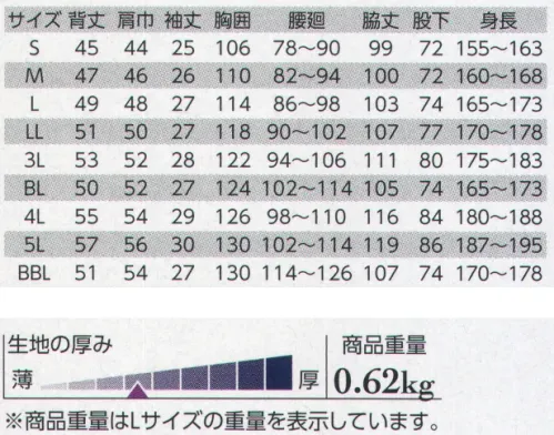 クレヒフク 1700 半袖ジャンプスーツ ※「70イエロー」は、販売終了致しました。 サイズ／スペック