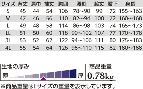 クレヒフク 19000 帯電防止ツナギ 職場の要求を完全に満たした安全性。静電気防止ツナギ。帯電防止生地使用体や衣類に帯電する静電気を抑制する素材を使用しています。 サイズ／スペック