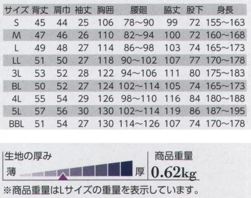 クレヒフク 1950 半袖ツナギ  サイズ／スペック