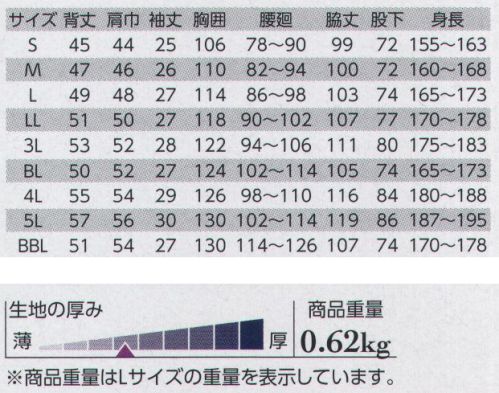 クレヒフク 1950 半袖ツナギ  サイズ表
