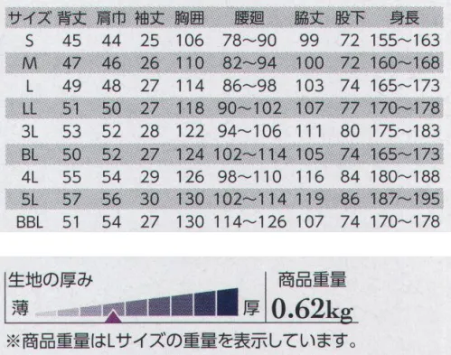 クレヒフク 1951 半袖ツナギ  サイズ／スペック