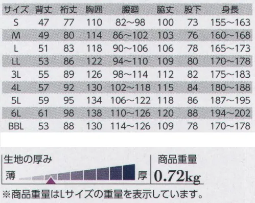 クレヒフク 211 ツートンツナギ 厳選した配色のツートンカラーにアコーディオンバックなどクオリティーの高い機能的ツナギ。※「50 グリーン」「70 イエロー」は、販売を終了致しました。 サイズ／スペック