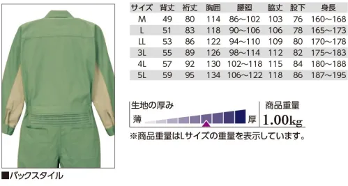 クレヒフク 223 ツートンツナギ  サイズ／スペック