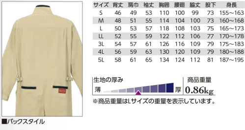 クレヒフク 2520 CAT長袖チノツナギ 「綾織(斜文織)」と呼ばれる製法でつくられている「チノ・クロス」。英語では「ツイル」と言うので馴染みがあるかもしれません。「チノ・クロス」の特徴は、単糸を使用してつくられていること。つまり、多数の糸を撚り合わせたものではなく一本の細い糸で織っているのです。そうすることによって、より軽く薄い生地に仕上がります。カジュアルなカラーであるにも関わらず、単糸を使うことによってしなやかさと光沢感、そして高級感を与えてくれるのです。 サイズ／スペック