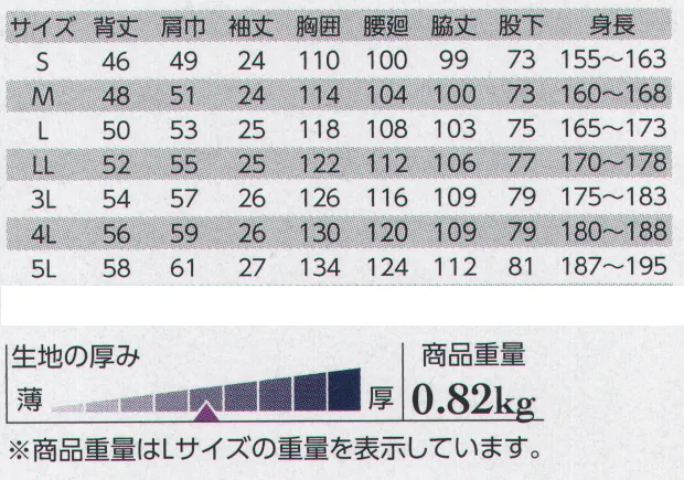 クレヒフク 2530 CAT半袖チノツナギ ニュー・ヴィンテージ。生地は軽くて丈夫なチノクロスに“洗い”をかけ、リラックスした仕上がり。ポケットフラップをポケット内に収納すると表れる、配色ラインのデザインが新鮮である。爽やかで軽やかなワークスタイルを提唱。 サイズ／スペック