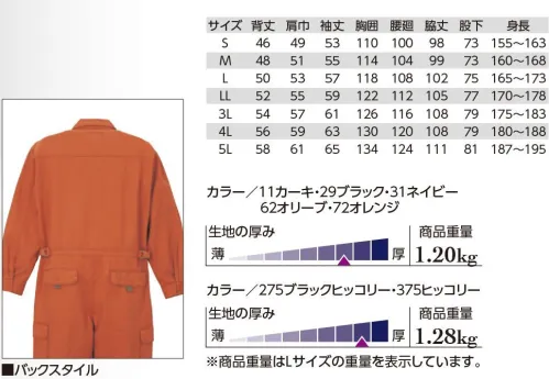 クレヒフク 2720 CAT長袖ツナギ “洗い”をかけた、風合いのあるチノクロス。オーバーダイの風合い（275）がカジュアルだけでなくモード的な着こなしも楽しめ、クオリティー高い機能・素材が特長。バイオウォッシュ加工で製品に“洗い”をかけた、風合いのあるチノクロス。カジュアルなカラーリングだが、ハードワークにも耐える確かなアイテム。 サイズ／スペック