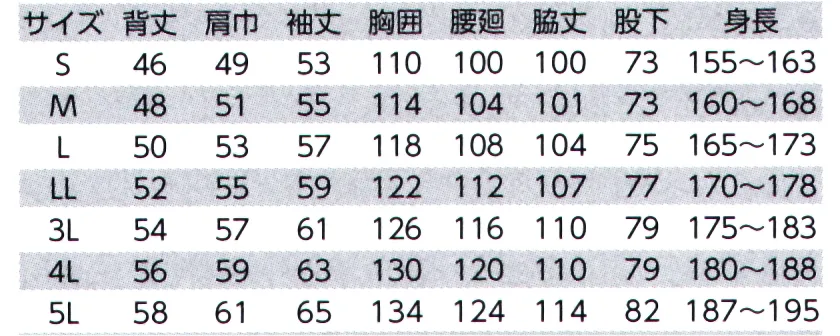 クレヒフク 2920 長袖ツナギ デニム生地に白い糸で細い縦縞模様を施したもので、100年ほどまえのアメリカにおいて主要な輸送インフラだった鉄道の作業員が着用するために考案された生地で、汚れがなるべく目立たないようにとの配慮から、デニム生地に縞模様を施したといわれています。 サイズ／スペック