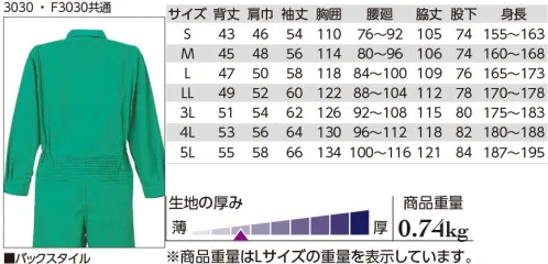 クレヒフク 3030 ジャンプスーツ ※「80 レッド」は、販売を終了致しました。 サイズ／スペック