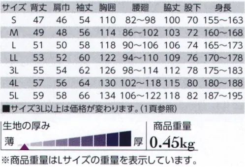 クレヒフク 309 メッシュツナギ 夏対策！新しい快適ワークウェア背面一面と膝裏、広範囲にメッシュ生地を使用し衣服内の通気性を格段にアップ！また、野外での作業を快適に行える様、防虫加工を施し嫌な害虫を寄せ付けません。アウトドアや農作業に快適です。◎POINT01胸ポケットや袖ポケットなど収納も豊富。配色ステッチが利いたデザイン性の高い仕上がりに。◎POINT02袖口はマジックテープで着脱ラクラク。シャリ感のある生地は軽くて動きやすく快適です。【虫が寄りにくい加工がしてあります。】■使用上の注意・アレルギー体質や敏感肌を自覚されている方は使用しないでください。・当商品で覆われていない部分には効果がありません。また洗濯や使用頻度によって効果が徐々に低下しますのでご注意ください。・この商品は飛来する虫が嫌がって逃げる事で身を守ります。ハチ・アブ・ブヨには効果がありません。・本商品の使用により、かゆみ・かぶれなどが生じた場合は、ただちに使用を中止し、専門医の診察を受けて下さい。 サイズ／スペック