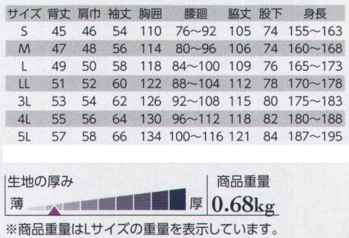 クレヒフク 3304 長袖メッシュツナギ LIBERTY ROAD®通気性抜群のメッシュツナギ充実した機能を備え、ステッチにもこだわり、肩・肘や膝に補強のため線を入れた当て布を施し強度アップさせた、プロフェッショナル仕様。また、背中のノーフォーク、脇から袖にかけてメッシュを配し、通気性も抜群の快適ツナギ。※胸ポケットファスナー・右胸ポケットの仕様を変更しました。仕様の異なる商品が混在する可能性があります。 サイズ／スペック