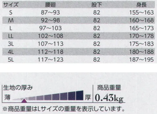 クレヒフク 607 BLUE CATサロペット アメリカン・ワークスタイル。別品番608、609のツナギと同素材、デザインシルエットを同様に仕上げたサロペット。腰から下に広がってゆくアメリカンシルエットは健在。薄く強度のある生地を使用し、リラックスした仕上がり。商品改良の為、生地を変更しております。生地が異なる商品が混在する可能性があります。※「11 カーキ」「50グリーン」「60 ブラウン」「80 レッド」は、販売を終了致しました。  サイズ／スペック