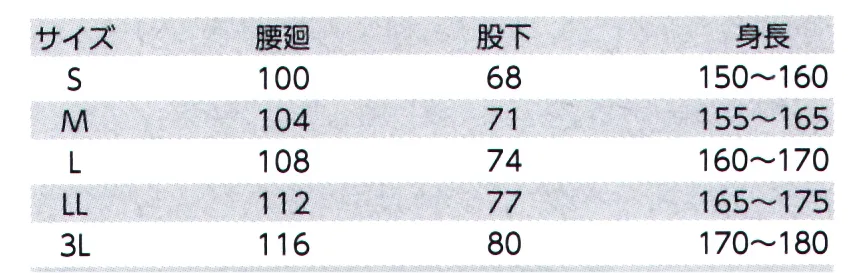 クレヒフク 613 CATサロペット デイリー&ワークスタイル豊富なカラーバリエーションで柔らかく温かみのあるコール天に刺し子の入った大きな配色ポケットが特徴。秋から春にかけて作業着はもちろんデイリーウエアとして着用いただけます。日本製生地を使用し日本で縫製しています。コール天は、「畝(うね)」のある表面の凹凸感が特徴の生地です。畝にはやわらかな毛羽が見られ、秋冬に活躍する暖かな印象があります。畝の太さを変えることで、雰囲気も変わります。 サイズ／スペック