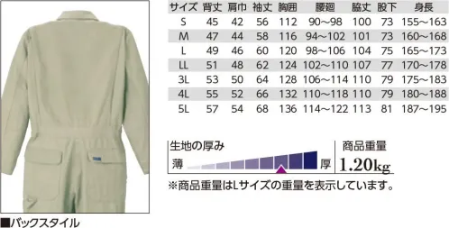 クレヒフク 629 BULE CATヘリンボーンツナギ ヘリンボーンツナギ強度のあるヘリンボーン生地を使用し、肘や膝の補強はもちろん、ポケットの裏地も共布で保護し、強度を高めています。金属ファスナーや隠しドットボタンなど、細部にまでこだわったアイテム！！ サイズ／スペック