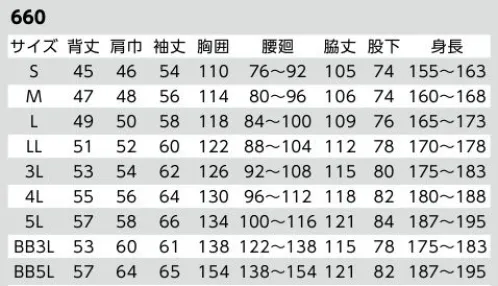 クレヒフク 660-B ビスロンファスナー長袖ツナギ LIBERTY ROAD®ビスロンファスナー・ツナギビスロンファスナーの採用でより機能的向上を計り、カラーステッチや襟の裏側がレイヤード仕様などクオリティーの高いアイテム。※他カラーは「660-A」に掲載しております。右胸ポケットの仕様変更がございました。仕様の異なる商品が混在する場合がございます。 サイズ／スペック