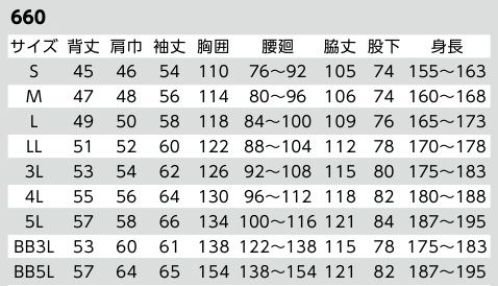 クレヒフク 660-B ビスロンファスナー長袖ツナギ LIBERTY ROAD®ビスロンファスナー・ツナギビスロンファスナーの採用でより機能的向上を計り、カラーステッチや襟の裏側がレイヤード仕様などクオリティーの高いアイテム。※他カラーは「660-A」に掲載しております。右胸ポケットの仕様変更がございました。仕様の異なる商品が混在する場合がございます。 サイズ／スペック