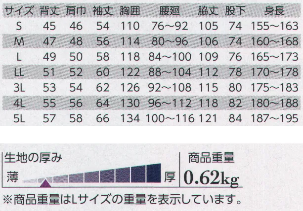 クレヒフク 6604 クールツナギ LIBERTY ROAD®涼しく快適なクールツナギ汗を吸い込み素早く乾かす素材、ニットを前身頃の袖上部・脇など上半身の大部分、ヒザ裏に使用。炎天下や夏場の作業も涼しく快適。また、ニットを身生地上部に使用することで、肩にかかる負担を軽減。昨日面だけでなくデザインにもこだわったツートンカラーのツナギ！！※胸ポケットファスナー・右胸ポケットの仕様を変更しました。仕様の異なる商品が混在する可能性があります。 サイズ／スペック