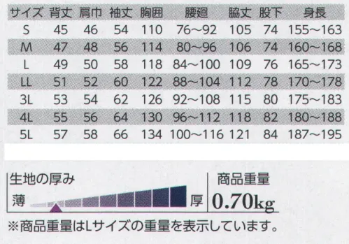 クレヒフク 6605 ビスロンファスナー長袖ツナギ LIBERTY ROAD®ビスロンファスナー・ツナギビスロンファスナーの採用で、より機能的向上を図り、脇や背中にメッシュを施し通気性も抜群。胸元や袖など豊富な収納ポケットなど細部にまでこだわった機能アイテム。※胸ポケットファスナー・右胸ポケットの仕様を変更しました。仕様の異なる商品が混在する可能性があります。 サイズ／スペック