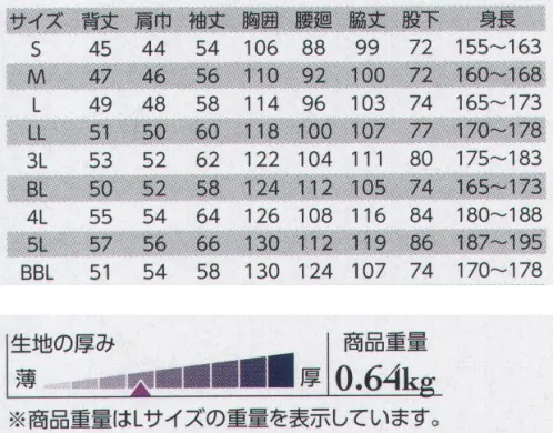 クレヒフク 700 長袖ツナギ  サイズ／スペック