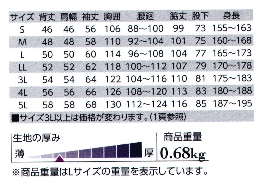 クレヒフク 729 KR-SPORTS長袖ツナギ ラインデザインを配したスポーツライク・ウェアスポーツウェアにならったライン使用したシャープなデザインが特徴。ワーキングやスタッフウェアとして、結束力やモチベーションの向上を図るキーポイントとして活用できるアイテムです。※「21シルバーグレー」「31ネイビー」は、販売を終了致しました。 サイズ／スペック