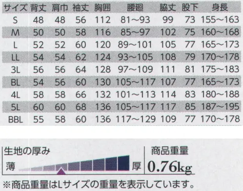 クレヒフク 750 長袖ツナギ  サイズ／スペック